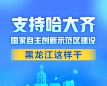 【图解】支持哈大齐国家自主创新示范区建设，黑龙江这样干！