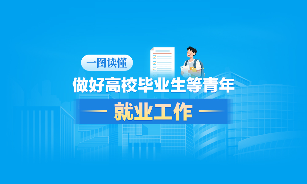 一图读懂丨黑龙江17条举措做好高校毕业生等青年就业工作